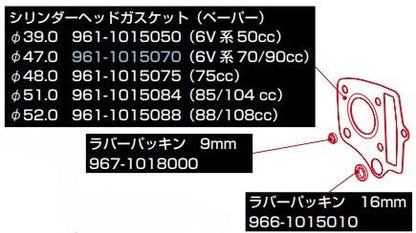ヘッドガスケット(70cc) モンキー スーパーカブ