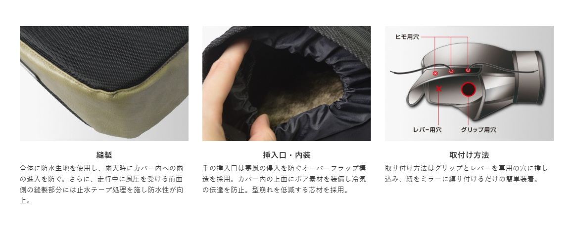 KS-270E Compact Handle Cover CUBE Olive Green, 160mm (W) x 250mm (H), Pair