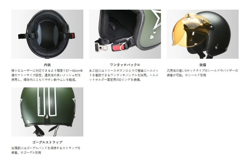 GRENVER Jet Helmet Matte Green Free Size (57-60cm)