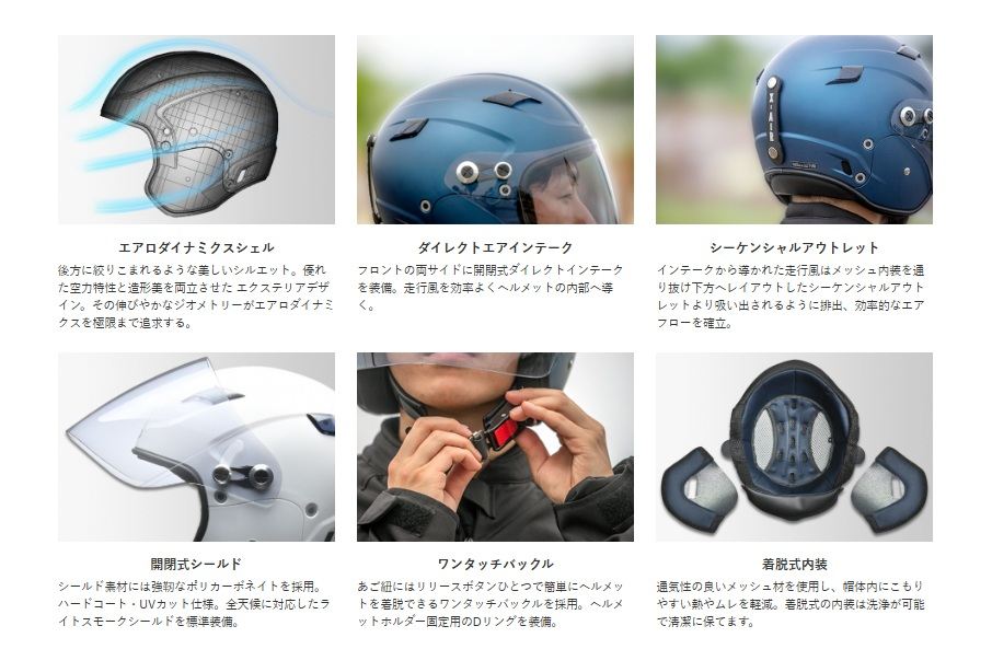 RAZZO STRADA X-AIR セミジェット ヘルメット マットネイビー