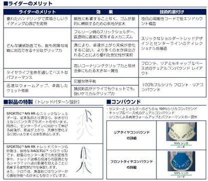 スポルテック M9 RR 120/70 ZR 17 M/C 58W フロント ラジアル チューブレスタイプ