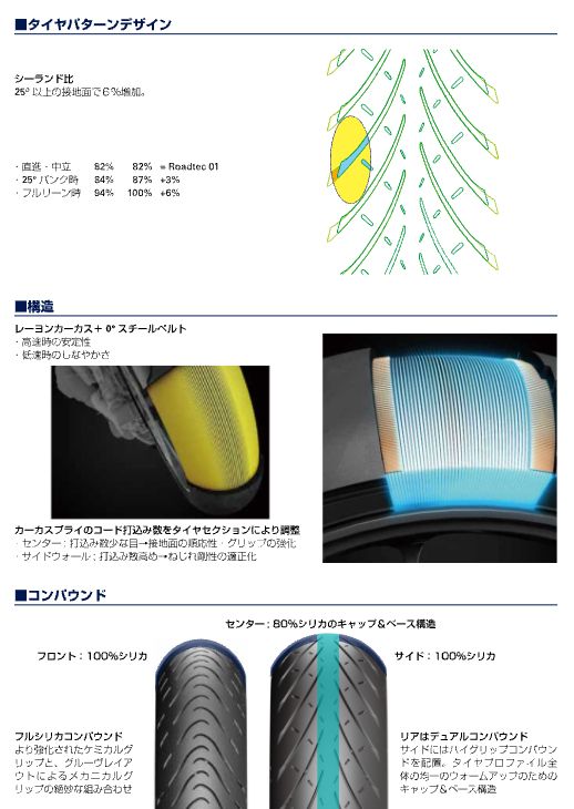 ロードテック 01 SE 120/70 ZR 17 M/C 58W フロント ラジアル チューブレスタイプ