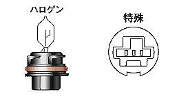 PH11 12v 40/40w S2 スーパー クリア
