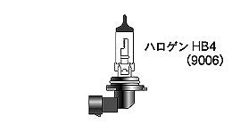 HB4 12v 55w(51w) クリア