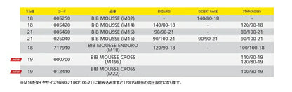 BIB MOUSSE CROSS ビブ・ムース クロス 19インチ M199