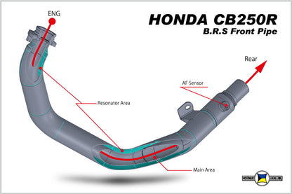 Front Pipe B.R.S Black CB250R