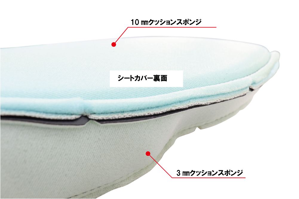 シートカバー ブラック/ブラウン REBEL250 REBEL500 2017-2022/ 2023- ブラック/ブラウン 0.19kg 1個 レブル