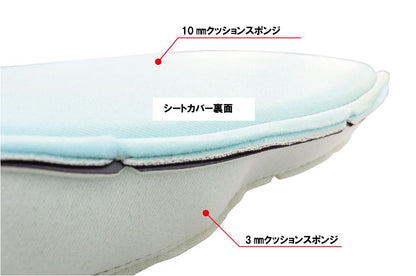 シートカバー ブラック/ブラウン REBEL250 REBEL500 2017-2022/ 2023- ブラック/ブラウン 0.19kg 1個 レブル