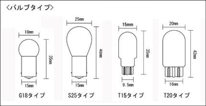 T15 ウェッジバルブ シングル球 18W オレンジ 2個セット 汎用(12V用)