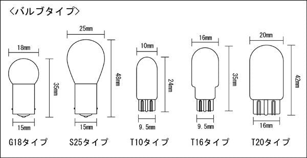 G18(BA15S) バルブ シングル球 23W オレンジ 2個セット 汎用(12V用)