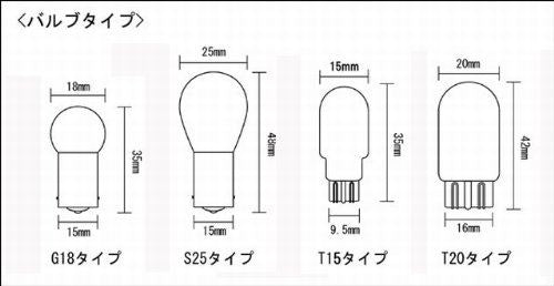 G18(BAY15d) バルブ ダブル球 21/5W レッド 2個セット 汎用(12V用)