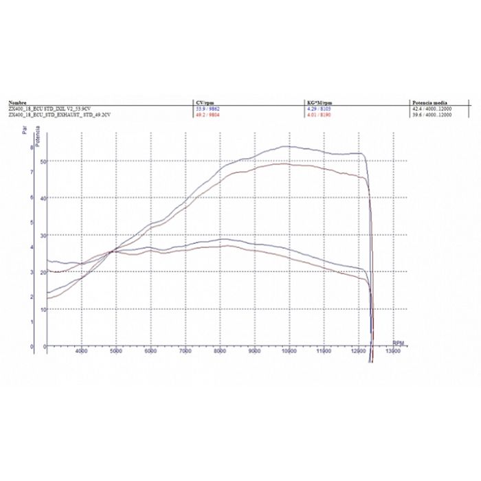 IXIL イクシル フルEX マフラー RC1 マットポリッシュ 344 mm 1.6 kg 1本 NINJA 400