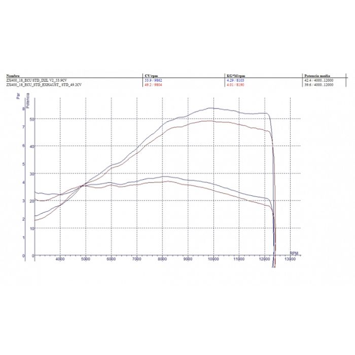 IXIL イクシル フルEX マフラー RC1B ブラックHTペイント 344 mm 1.6 kg 1本 NINJA 400