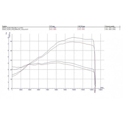 IXIL イクシル フルEX マフラー RC1B ブラックHTペイント 344 mm 1.6 kg 1本 NINJA 400