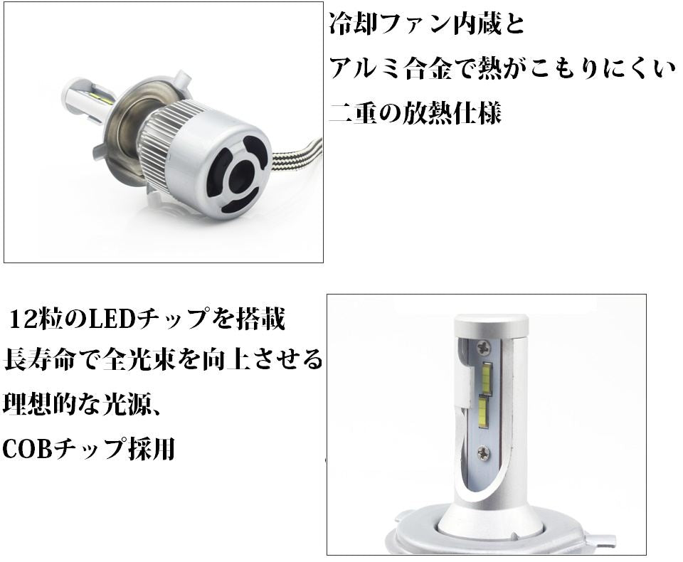 Automotive Dual-Sided Emitting LED H4 Hi/Lo Selectable Headlight Universal (12-24V)