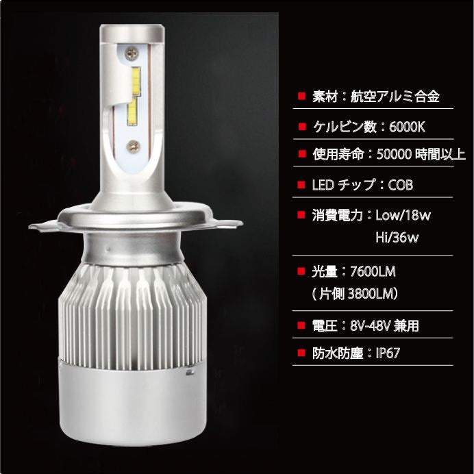 Automotive Dual-Sided Emitting LED H4 Hi/Lo Selectable Headlight Universal (12-24V)