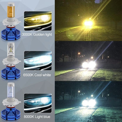 X3 H4 LEDヘッドライト Hi/Lo切替 25W 3000LM 防水 ブルー 1個 汎用(12V/24V兼用)