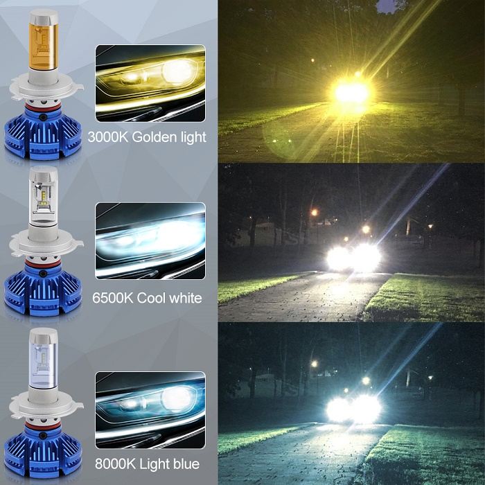 X3 H4 LEDヘッドライト Hi/Lo切替 25W 6000LM 防水 ブルー 2個セット 汎用(12V/24V兼用)