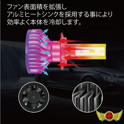 LEDヘッドライト F2 H4 24W 3800LM 6000K 1個 汎用(12/24V兼用)