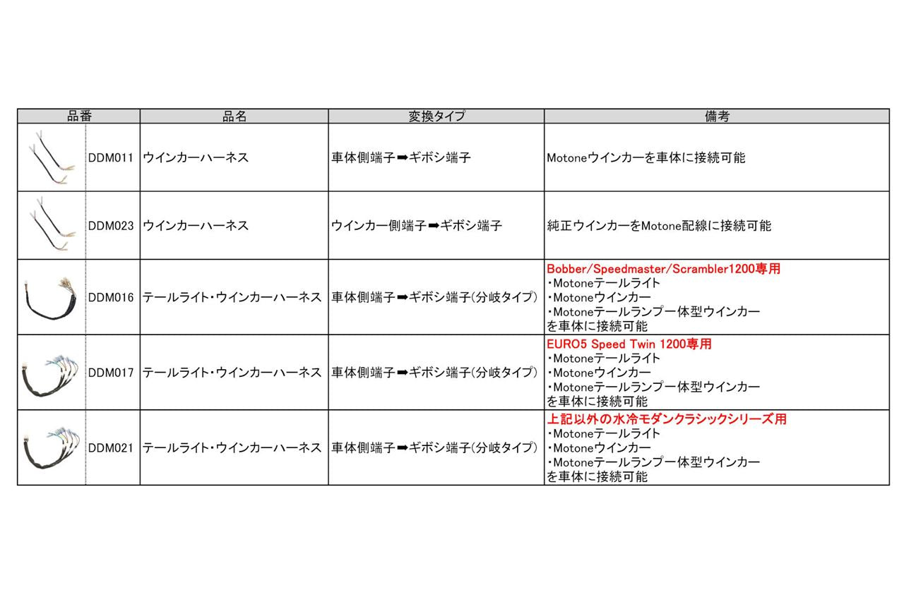 テールライト ウインカー ハーネス 1個 スピードツイン 1200