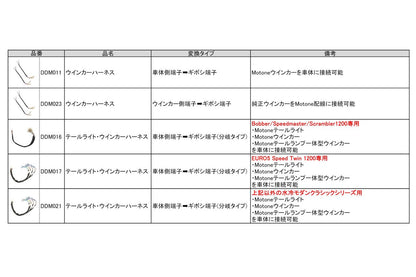 テールライト ウインカー ハーネス 1個 スピードツイン 1200