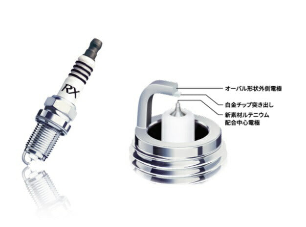 スパークプラグ プレミアムRXプラグ 一体形 四輪車