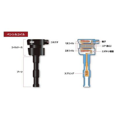 NGK U5405-49188 Ignition Coil 49188 Pencil Coil [1 Output Type]
