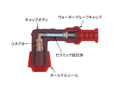 2輪車用プラグキャップ ブラック 8420
