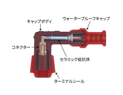 2輪車用プラグキャップ ブラック 8420