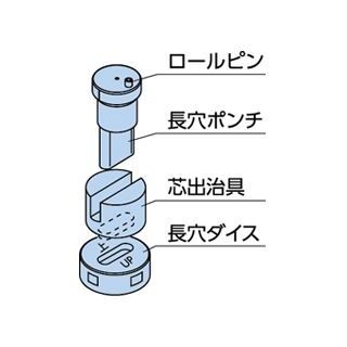 長穴用Dダイス 22×11 セルファーHAシリーズ用