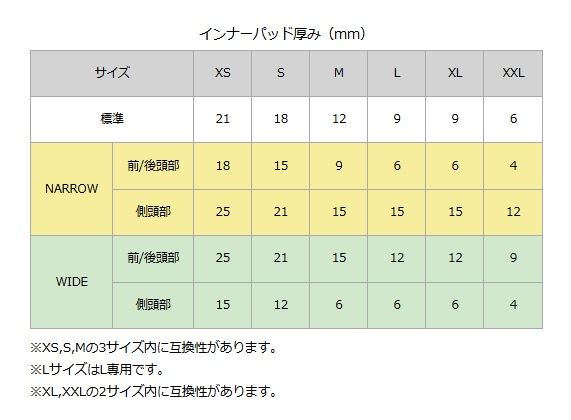 KF17 Inner Pad Wide Type Black