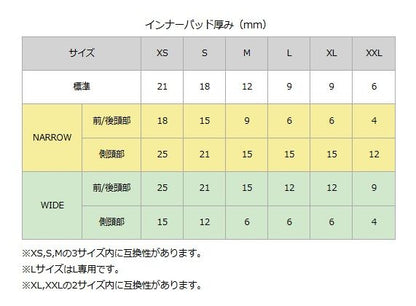 KF17 Inner Pad Wide Type Black