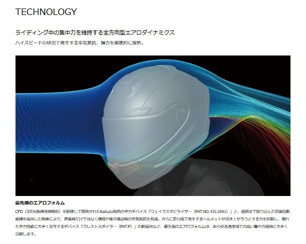 F-17 GLANZ(グランツ) フルフェイス ヘルメット レッドグレー