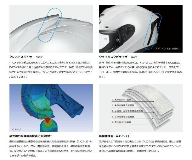 F-17 GLANZ(グランツ) フルフェイス ヘルメット レッドグレー