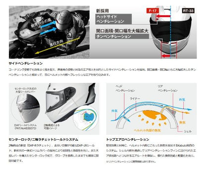 F-17 GLANZ(グランツ) フルフェイス ヘルメット レッドグレー