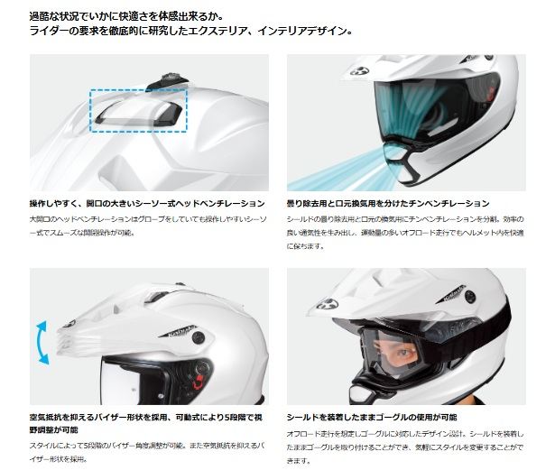 GEOSYS Off-Road Helmet Pearl White