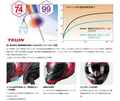 RYUKI BEAM(リュウキ ビーム) システム ヘルメット ホワイトレッド