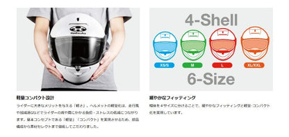 AEROBLADE-6(エアロブレード6) フルフェイス ヘルメット フラットブラック