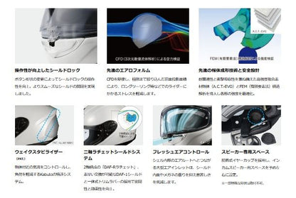 AEROBLADE-6(エアロブレード6) フルフェイス ヘルメット フラットブラック