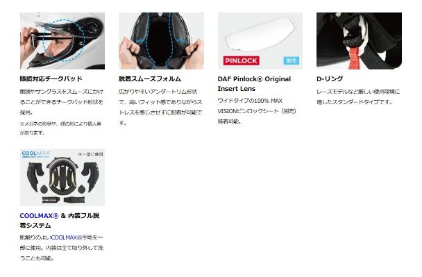 AEROBLADE-6(エアロブレード6) フルフェイス ヘルメット フラットブラック