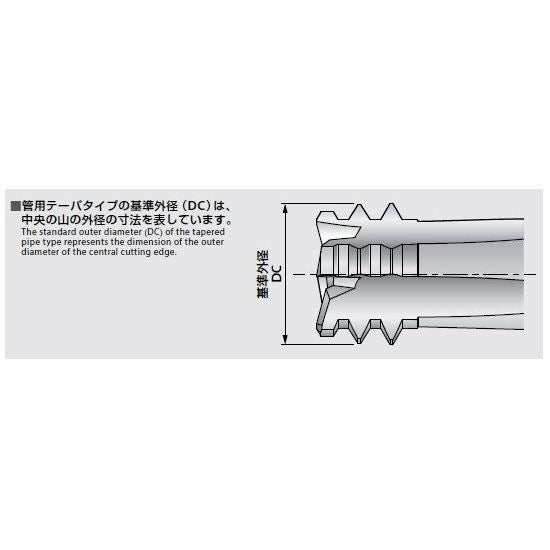 AT-2 MG 5.76X16.8 RC28-INT 高硬度鋼用底刃付きスレッドミル