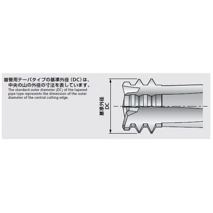 AT-2 MG 7.98X24.76 RC19-INT 高硬度鋼用底刃付きスレッドミル