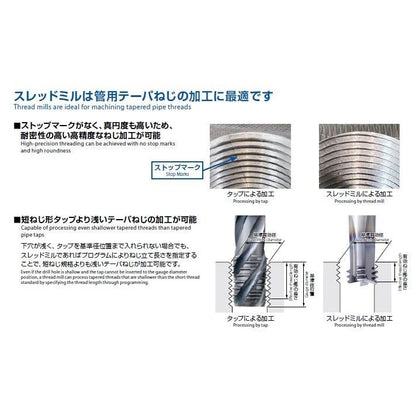 AT-2 MG 11.61X30.6 RC14-INT 高硬度鋼用底刃付きスレッドミル