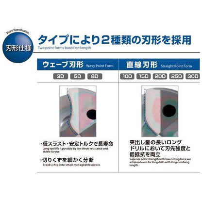 超硬油穴付きADOドリル 15Dタイプ ADO-15D 4.3-5 1本