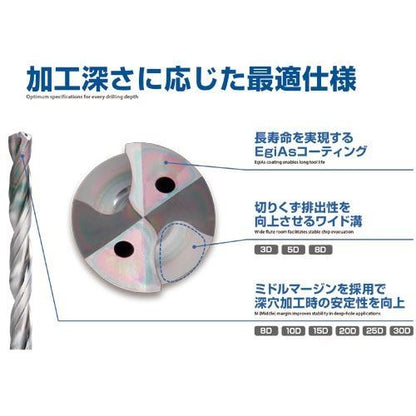 超硬ドリル 20Dタイプ 油穴付き ADO-20D 4 1本