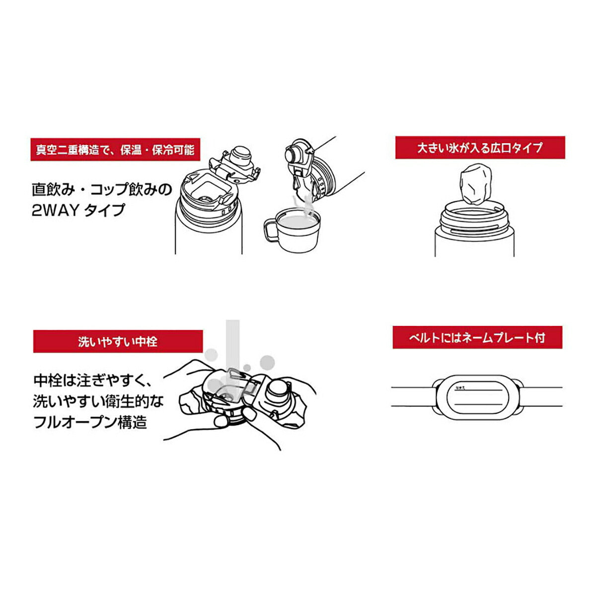 2WAYキッズボトル 保温保冷対応 ディズニー ミッキーマウス/ハピネス 600ml