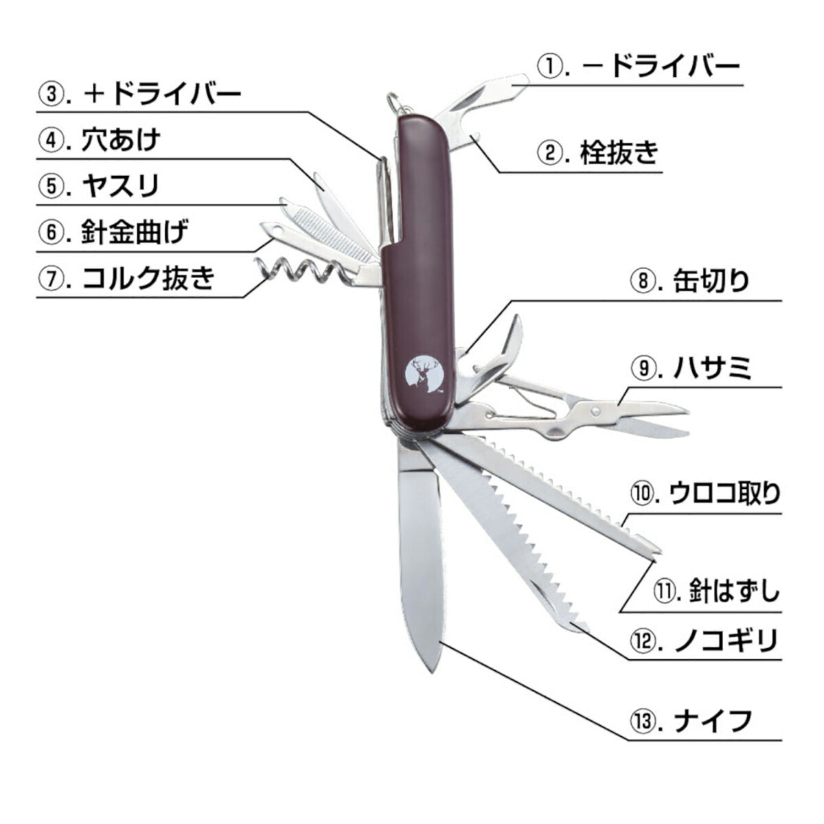 CSマルチツール13 1本で13機能