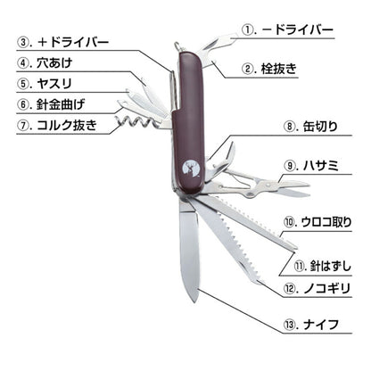 CSマルチツール13 1本で13機能