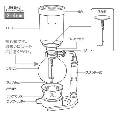 珈琲サイフォン250