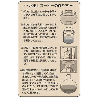 水出しコーヒードリッパー